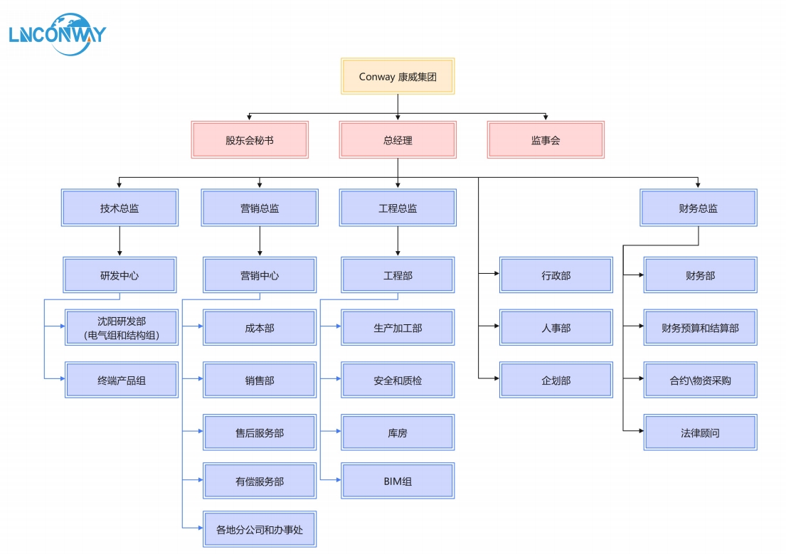 截圖20220323140119.jpg