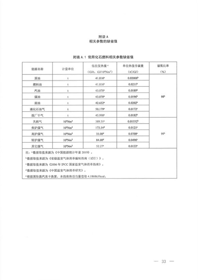 行業(yè)新聞2483.png